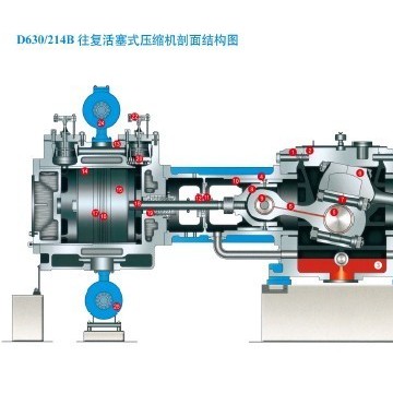 DW-100/8 2D12-100/8 壓縮機(jī)配件